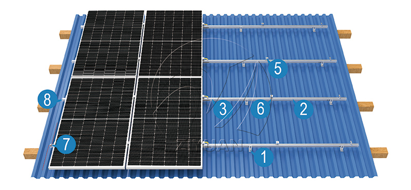 Solar Mounting System Overview