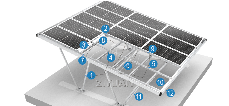 Solar Carport System Overview