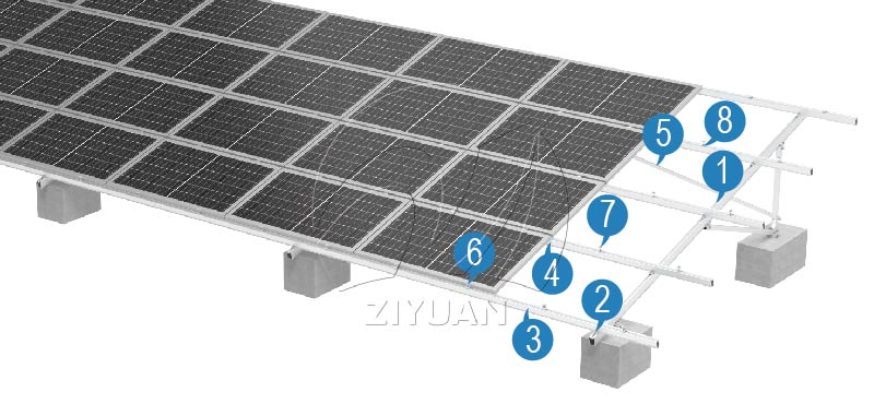 Aluminum Ground Mounting Structure -- Aluminum Solar Ground Mount with Concrete Base