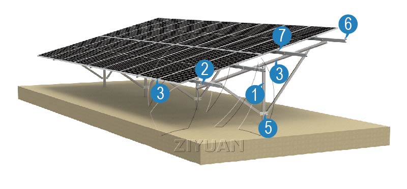 Single Pile Ground Mounting Structure -- Single Pile Ground Mounting Systems